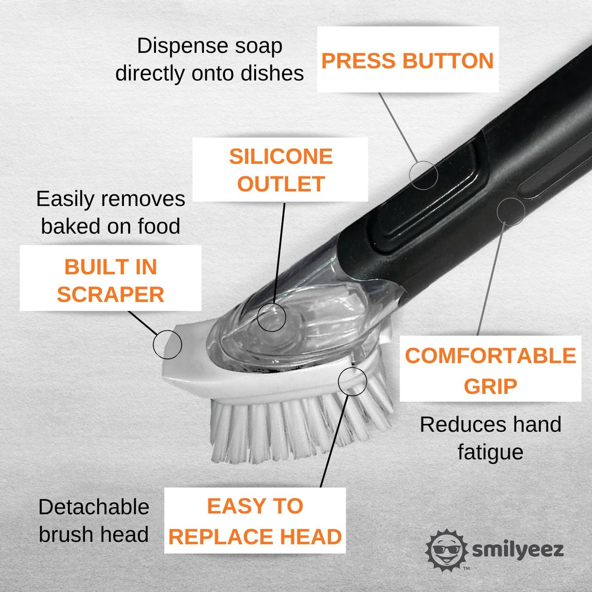 Scrub Moji - Mini Moji Dishwand Kit